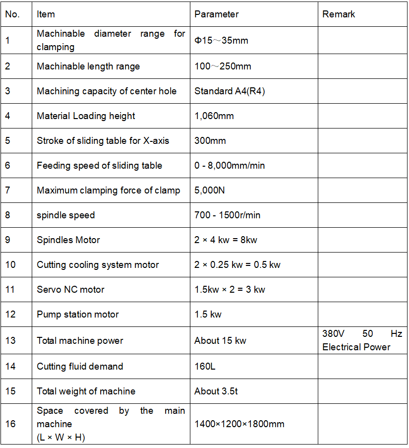 facing-centering-machine